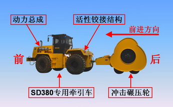 冲击式压实机