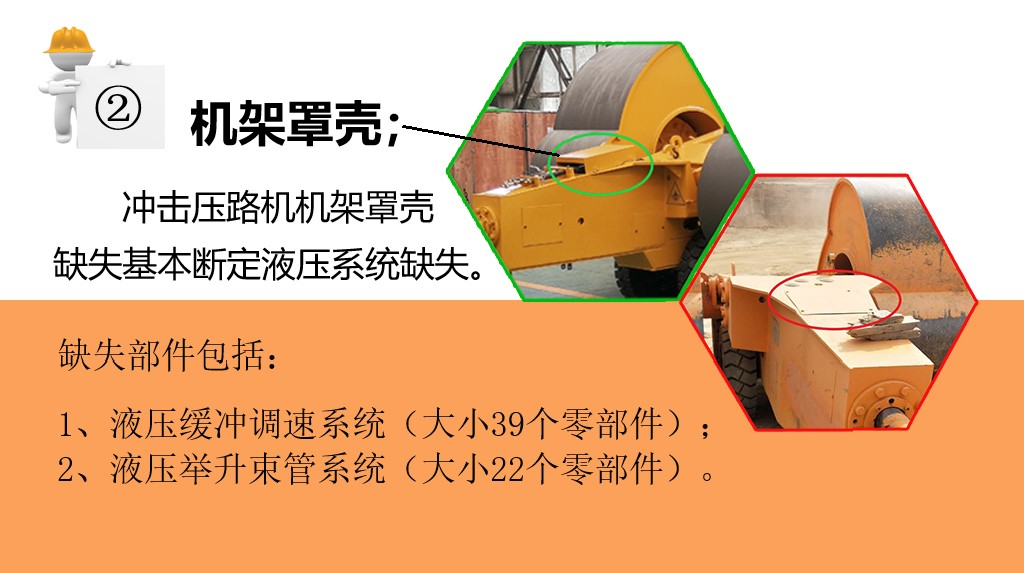 冲击碾压液压系统